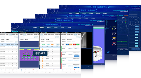 工业互联网平台