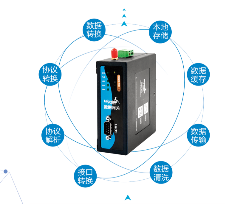 无线数据通信网关